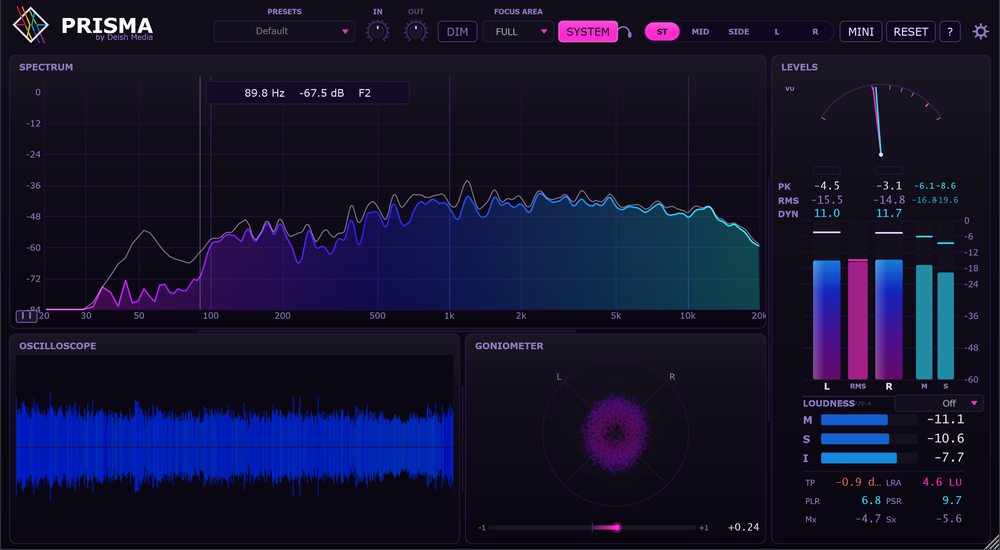 Prisma Suite running the Neon theme: pink and cyan on a deep violet ground, with the spectrum's hover readout lit