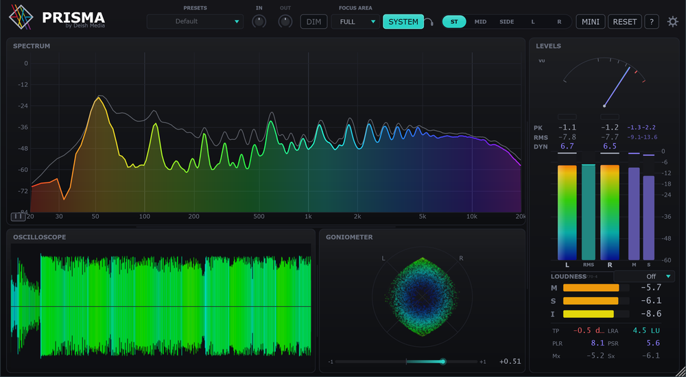 Prisma Suite running the RGB theme: the spectrum coloured warm red at 20 Hz through violet at 20 kHz, the default look