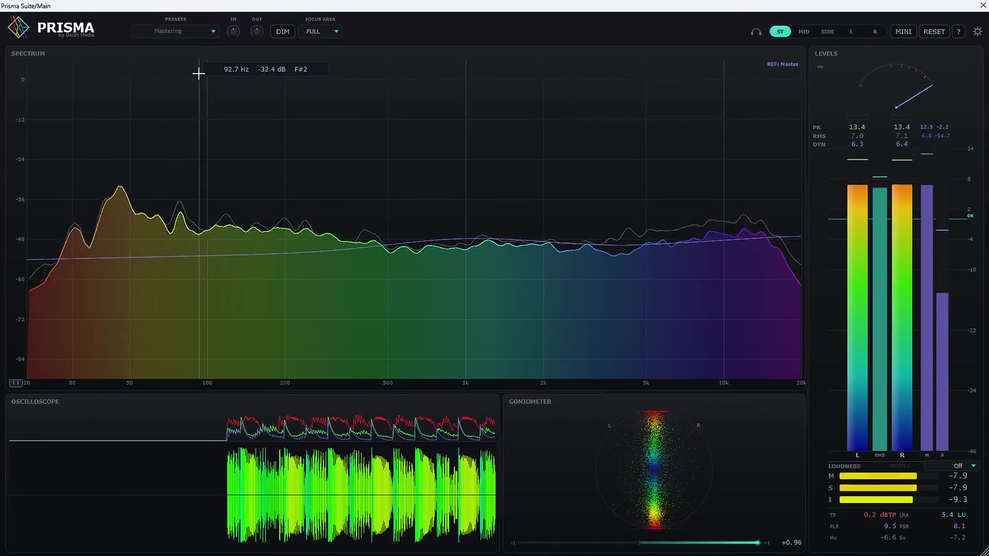 Prisma's presets menu open over the analyzers, mid-switch between workflow layouts