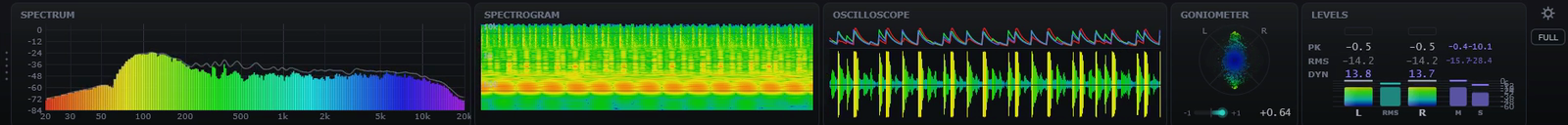 Prisma's MINI strip: spectrum, spectrogram, oscilloscope, goniometer and levels condensed into one thin bar
